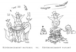 Site Internet, Prestashop : réferencement naturel vs. payant