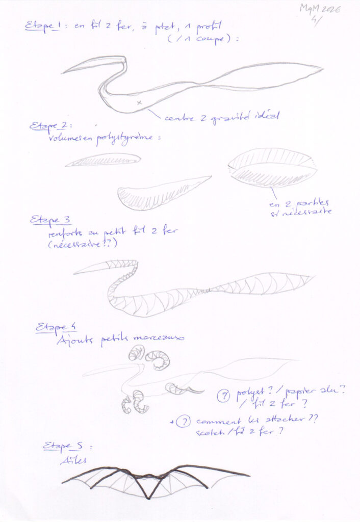 Esprit de l'Orb - croquis 2